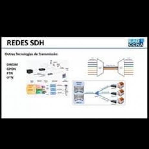 Curso Telecom PDH-SDH: EADCCNA