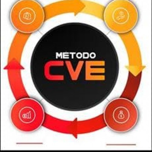 Método CVE - Isabella Peracchi