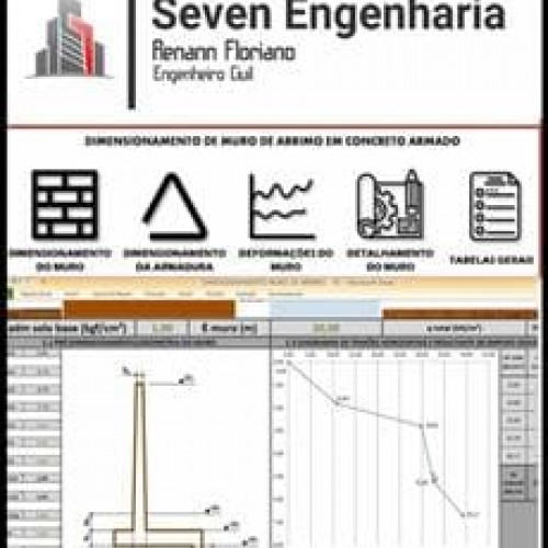 Muros de Arrimo em Concreto Armado - Seven Engenharia